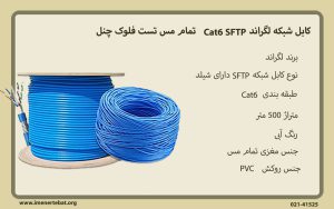 کابل شبکه لگراند Cat6 SFTP تمام مس تست فلوک چنل