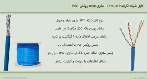 کابل شبکه لگراند Cat6 UTP مغزی 0/48 روکش PVC