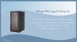 در این تصویر رک ایستاده 22 یونیت HPA عمق 100 که دسترسی از 4 طرف را دارد مشاهده می کنید