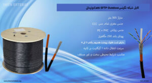 در تصویر کابل شبکه نگزنس Cat6 SFTP Outdoor وارداتی با تست فلوک پرمننت مشاهده مینمایید