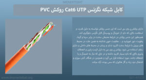 در تصویر کابل شبکه نگزنس Cat6 UTP روکش PVC وارداتی را مشاهده مینمایید