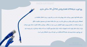 در تصویر پچ کورد لگراند Cat6 UTP روکش PVC را با رسانایی بالا مشاهده میکنید