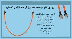 پچ کورد نگزنس Cat6 SFTP روکش PVC نارنجی 0.5 متری