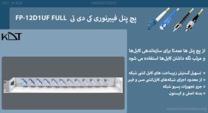 دراین تصویر پچ پنل فیبرنوری کی دی تی FP-12D1UF FULL را در رنگ سفید مشاهده می کنید