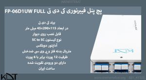 تصویر پچ پنل فیبرنوری کی دی تی FP-06D1UW FULL را که قابل نصب روی دیوار است را مشاهده می کنید