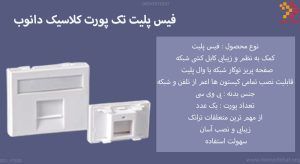 در این تصویر فیس پلیت تک پورت دانوب را مشاهده می کنید.