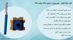 کابل شبکه لگراند Cat6 UTP با مغزی CCA روکش PVC