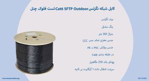کابل شبکه نگزنس Cat6 SFTP Outdoor تست فلوک چنل