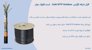 کابل شبکه نگزنس Cat6 SFTP Outdoor تست فلوک چنل