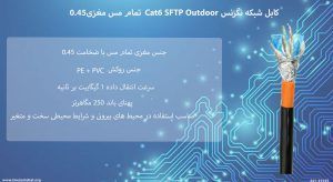 کابل شبکه نگزنس Cat6 SFTP Outdoor تمام مس مغزی0.45
