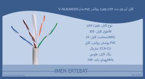 همانطور که در تصویر میبینید کابل لن وی نت Cat6 UTP روکش PVC مدل V–NL6U00305 طوسی رنگ است.