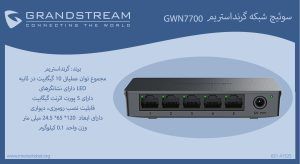در این تصویر سوئیچ شبکه گرنداستریم مدل GWN7700 دارای 5 پورت اترنت را می بینید