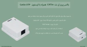 باکس پریز کی نت CAT5e همراه با کیستون Cat5e UTP