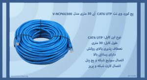 در تصویر پچ کورد وی نت V-NCP6U300 با رسانایی بالا مشاهده میشود