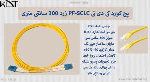 در این تصویر پچ کورد کی دی تی PF-SCLC زرد 300 سانتی متری را مشاهده مینمایید