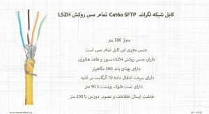 کابل شبکه لگراند Cat6a SFTP تمام مس روکش LSZH