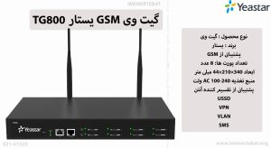 در تصویر یستار GSM TG800 تعداد 8 پورت را ملاحظه میکنید