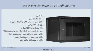 در این عکس رک دیواری الگونت 7 یونیت عمق 60 مدل LRE-07-60FS با درب شیشه ای مشاهده می کنید