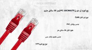 در تصویر پچ کورد PC-30CM6UTP را به رنگ قرمز مشاهده مینمایید 