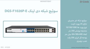  در این تصویر سوئیچ شبکه دی لینک DGS-F1026P-E را مشاهده می کنید.