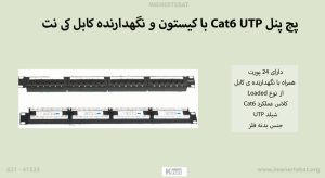 در این تصویر پچ پنل Cat6 UTP کی نت مدل K-NPC6U024 را در رنگ مشکی مشاهده می کنید