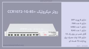 روتر میکروتیک +CCR1072-1G-8S