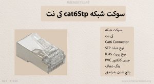 تصویر سوکت شبکه cat6Stp کی نت مدل K-NC6S0100 که از نوع شیلد Stp است را مشاهده می کنید