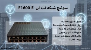  در این تصویر سوئیچ شبکه نت لن F1600-E را مشاهده می کنید.