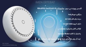 اکسس پوینت بی سیم میکروتیک مدل RBcAPGi-5acD2nD-XL
