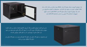 رک دیواری 9 یونیت مبتکر عمق 45 مدل Base