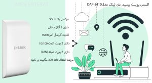  در این تصویر اکسس پوینت بیسیم دی لینک مدل DAP-3410 را مشاهده می کنید.