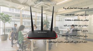 اکسس پوینت تندا مدل ای پی 5