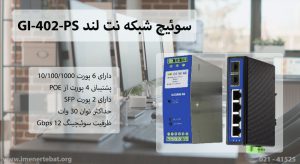 در این تصویر پورت های سوئیچ شبکه نت لند GI-402-PS را مشاهده می کنید.