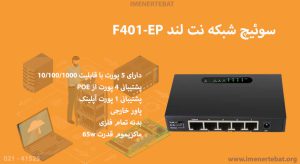  در این تصویر سوئیچ شبکه نت لند F401-EP را مشاهده می کنید.