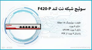 در این تصویر سوئیچ شبکه نت لند F420-P را مشاهده می کنید.