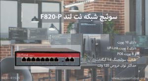 در این تصویر پورت های سوئیچ شبکه نت لند F820-P را مشاهده می کنیم.