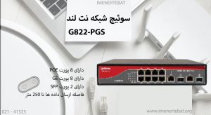  در این تصویر پورت های سوئیچ شبکه نت لند G822-PGS را مشاهده می کنید.