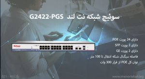 در این تصویر پورت های سوئیچ شبکه نت لند G2422-PGS را مشاهده می کنیم.