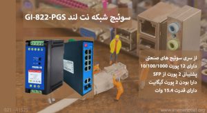 در این تصویر پورت های سوئیچ شبکه نت لند GI-822-PGS را مشاهده می کنید.