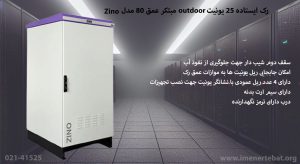 در این تصویر رک ایستاده 25 یونیت outdoor مبتکر عمق 80 مدل Zino را در رنگ سفید مشاهده می کنید.