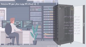 در این تصویر رک ایستاده 28 یونیت مبتکر عمق 80 مدل Easy را در رنگ مشکی مشاهده می کنید.