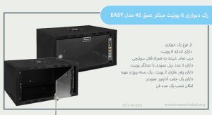 در این تصویر رک دیواری 6 یونیت مبتکر عمق 45 مدل EASY را در رنگ سفید مشاهده می کنید.