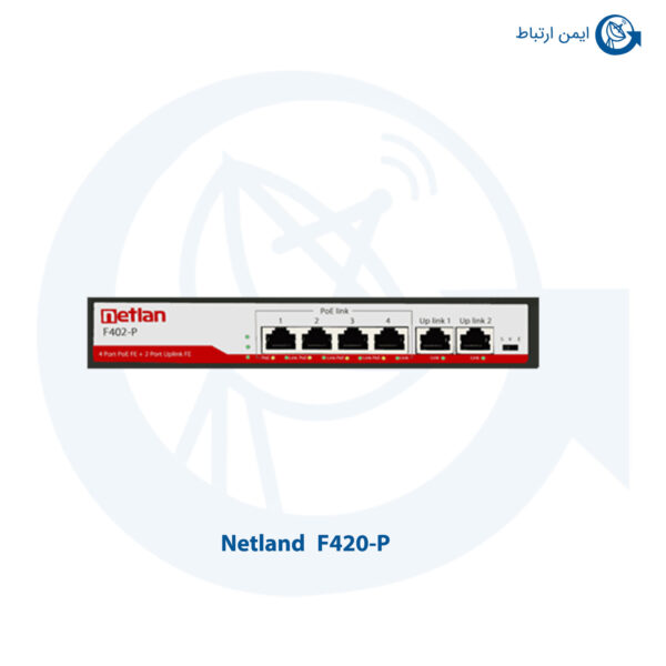 سوئیچ شبکه نت لند F420-P