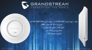 در این تصویراکسس پوینت گرنداستریم مدل GWN7662 دارای 256 کاربر همزمان را می بینید