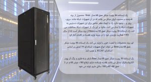 رک ایستاده 36 یونیت مبتکر عمق 60 مدل Base