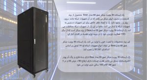 در این تصویر رک ایستاده 36 یونیت مبتکر عمق 60 مدل Base را در رنگ مشکی مشاهده می کنید.