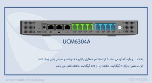 در این تصویر مرکز تلفن سانترال گرنداستریم UCM6304A در رنگ مشکی را مشاهده می کنید