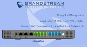 در این تصویر مرکز تلفن سانترال گرنداستریم UCM6304A دارای 4 پورت FXO را مشاهده می کنید