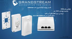 در این تصویر اکسس پوینت گرنداستریم مدل GWN7661 دارای پوشش دهی 100 متر را می بینید