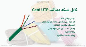 همانطور که کابل شبکه دیتالند Cat6 UTP مدل DL6ULSZHGR را در تصویر میبینید سبز رنگ است.